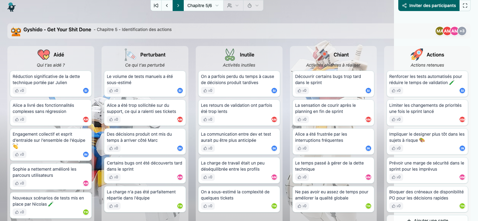 Gyshido - Get Your Shit Done