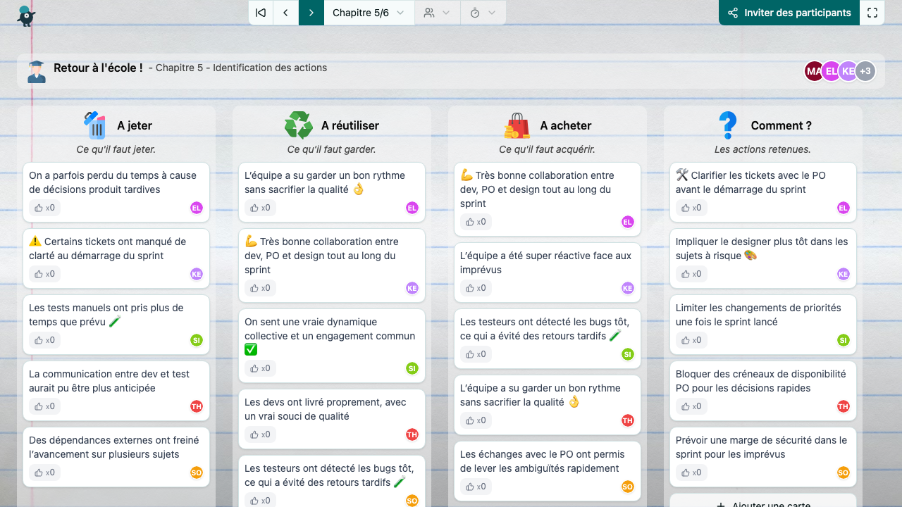 Retour à l'école !