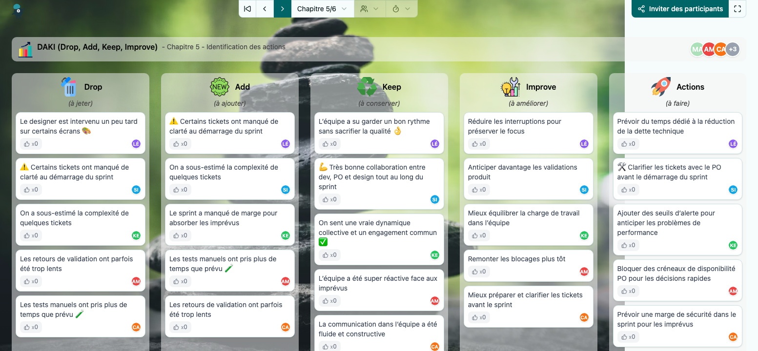 DAKI (Drop, Add, Keep, Improve)