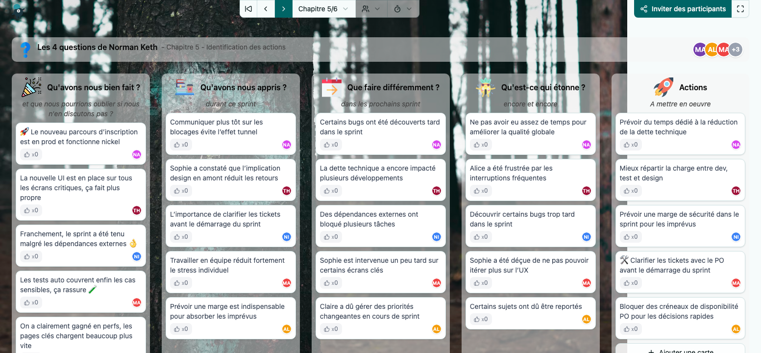 Les 4 questions de Norman Keth