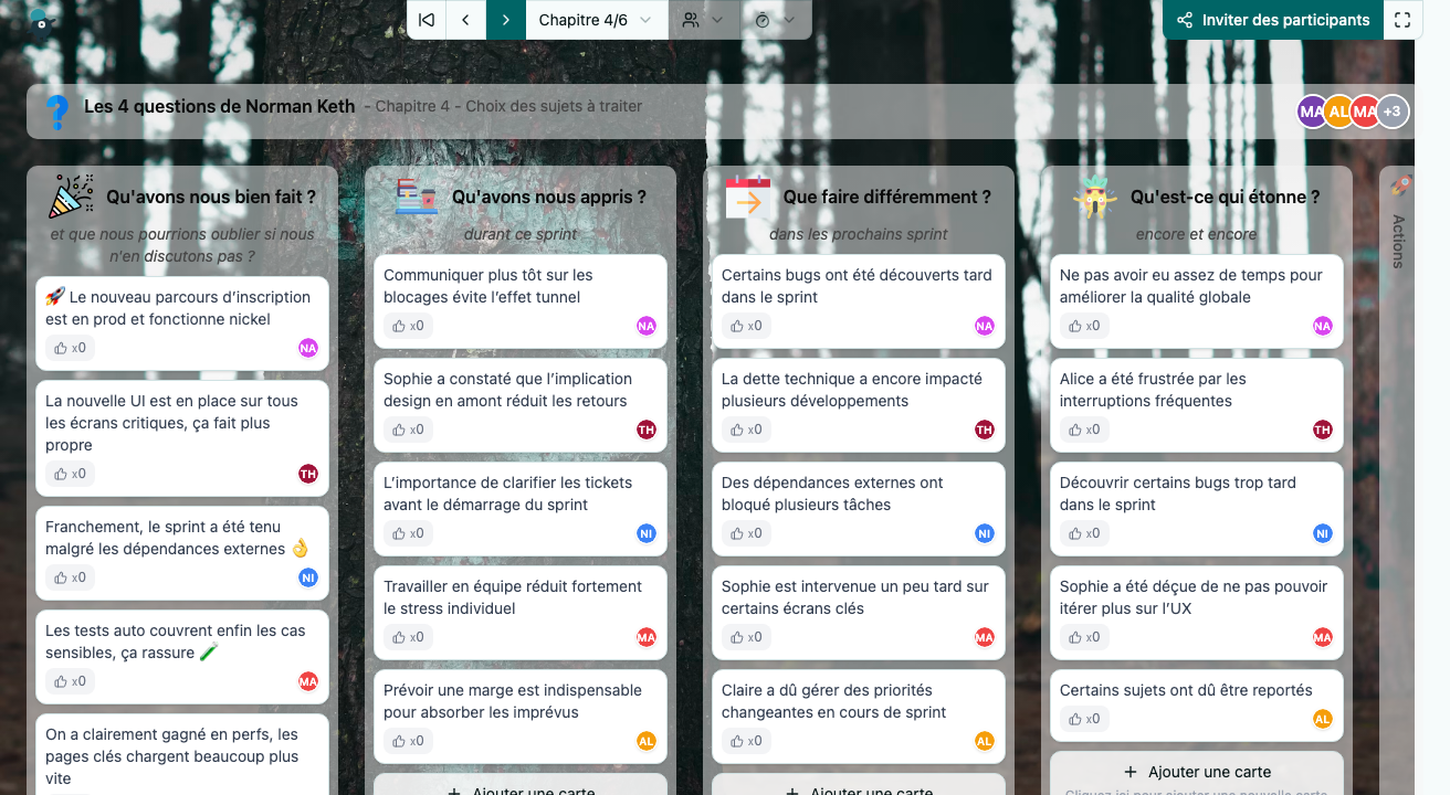 Les 4 questions de Norman Keth - choose-subjects